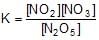 JEE Advanced (Subjective Type Questions): Chemical Kinetics | Chapter-wise Tests for JEE Main & Advanced